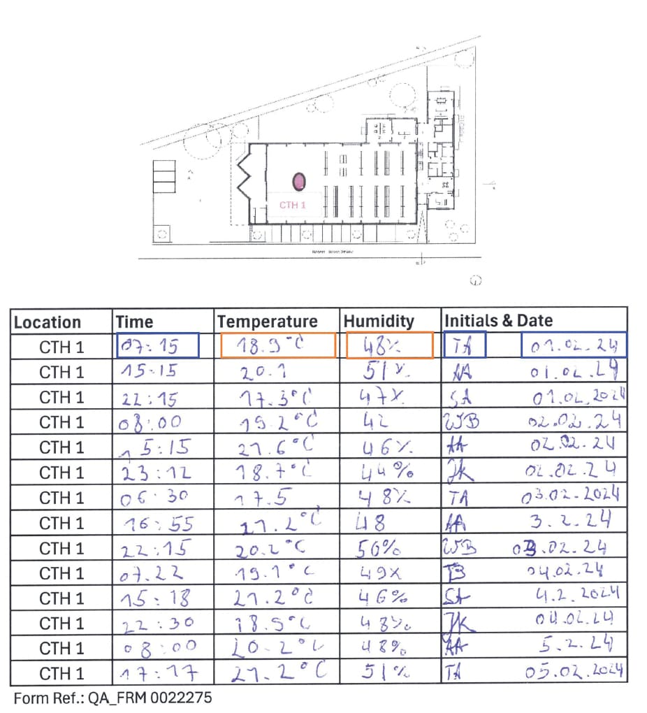 Checklist Temperature/humidity Cleaning Processes: Digitalization and Optimization | Ecolab