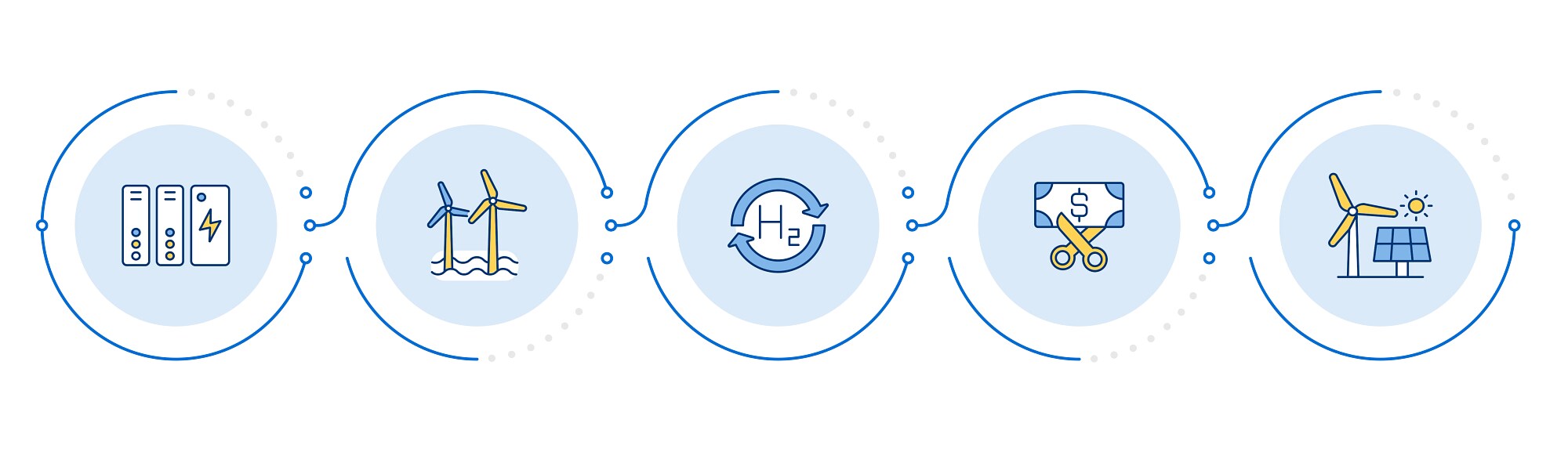 Green Energy Production Graphic